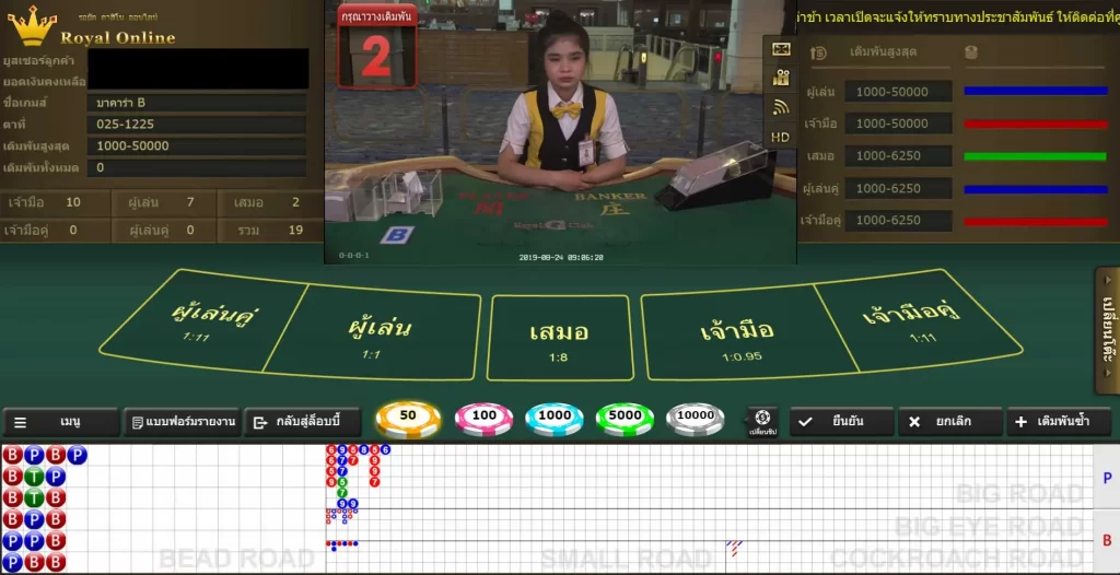 KUBET บาคาร่า