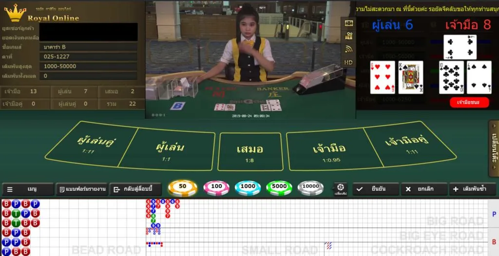 KUBET บาคาร่า