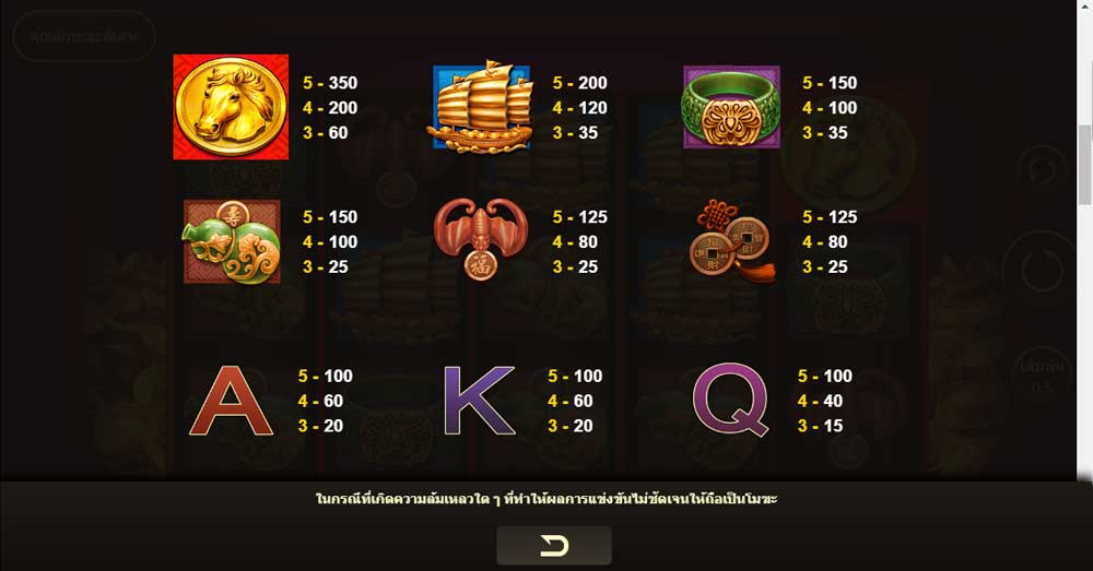 สัญลักษณ์อัตราจ่าย Fortune Horse เกมสล็อตม้านำโชค