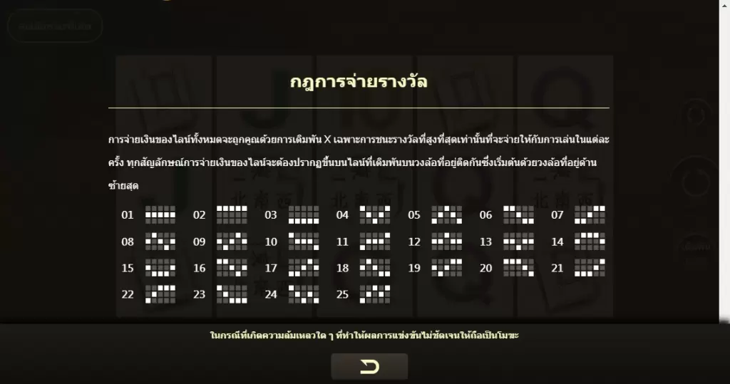 เพย์ไลน์ Mahjong